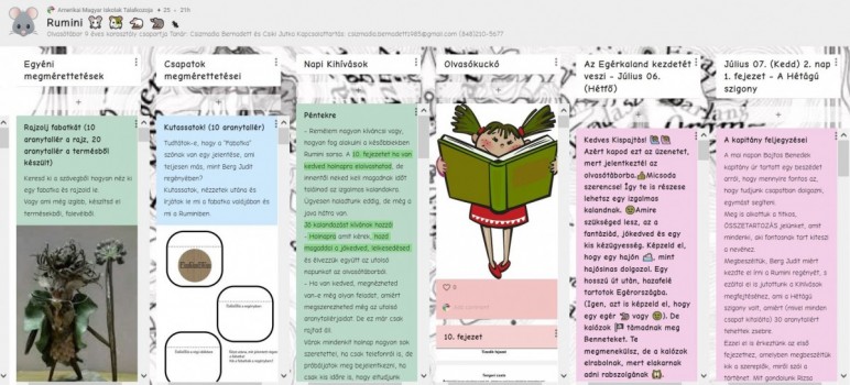 2020. AMIT Olvasótábor